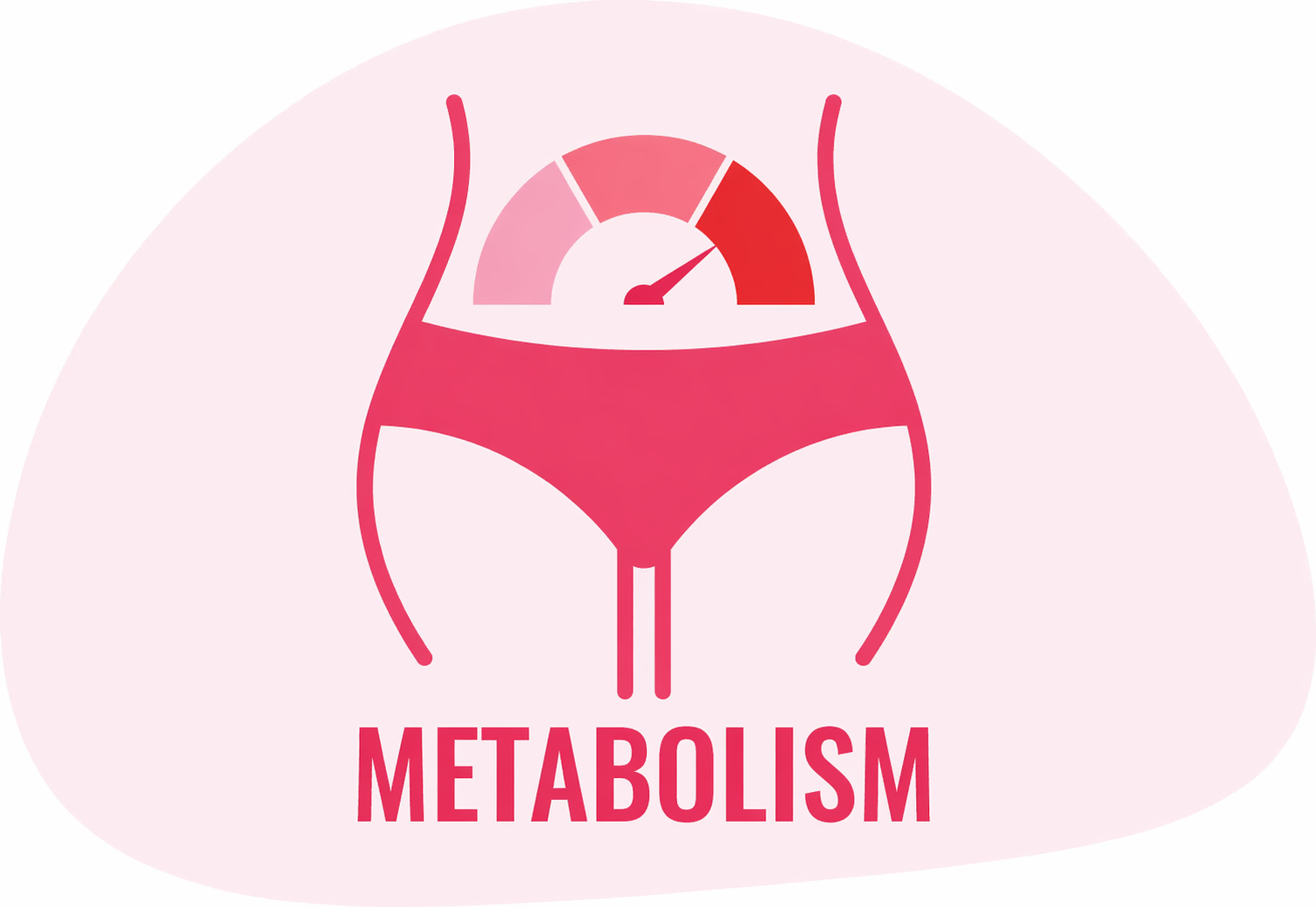 Compounded metabolic slowdown illustration